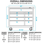 41-Inch 9-Drawer Rolling Cabinet, 304 Stainless Steel